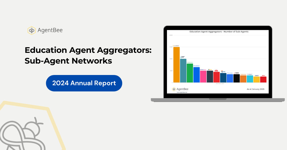 2024 Annual Report: Agent Aggregators and their Sub-Agent Networks