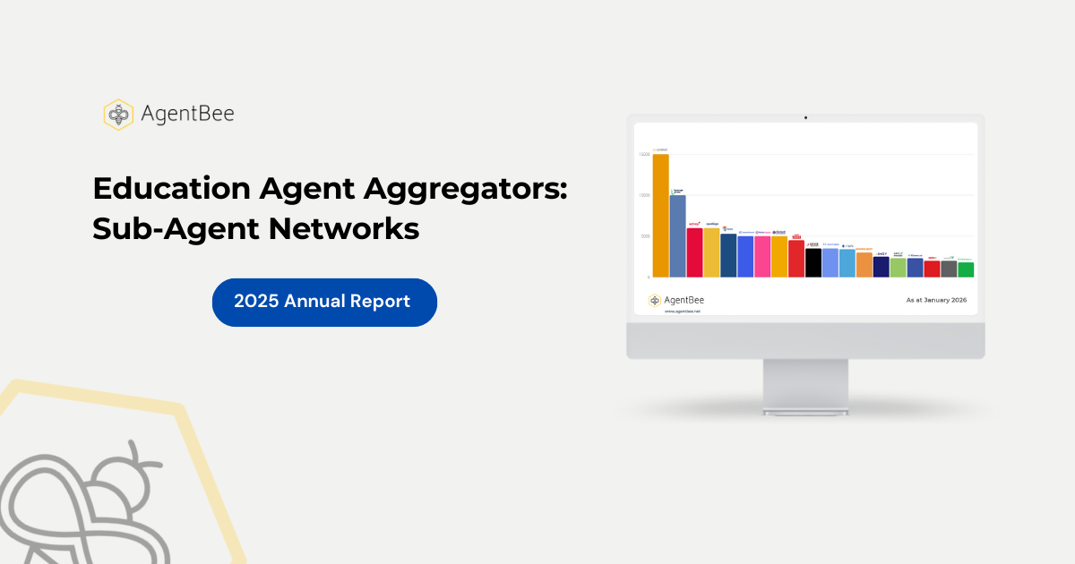 2025 Annual Report: Agent Aggregators and their Sub-Agent Networks